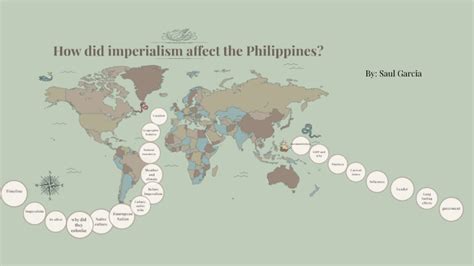 Philippines Imperialism by saul garcia on Prezi