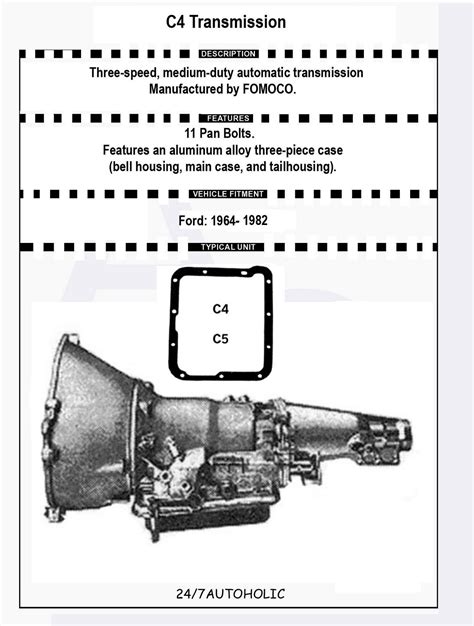 247 AUTOHOLIC: Ford Transmission Info...