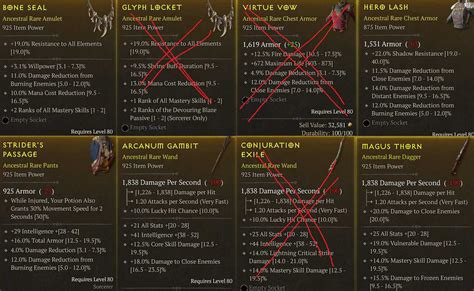 Selling Nice Sorc Items Topic D Jsp