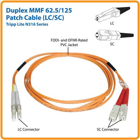 1M DUPLEX MMF CABLE LC/SC 62.5/125 FIBER (N316-01M)