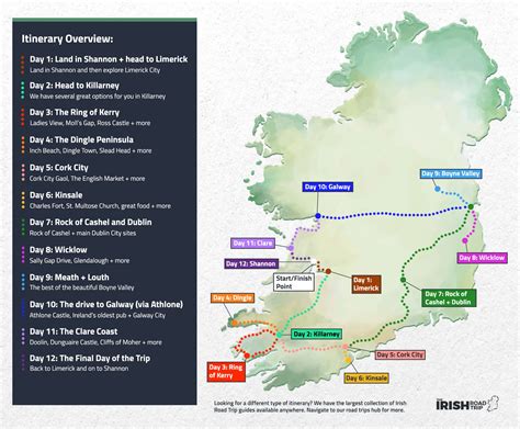 12 Days in Ireland: 56 Ready-Made Itineraries (2023)