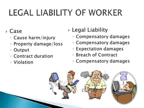 Mem 647 Legal Liability Of Workers Ppt