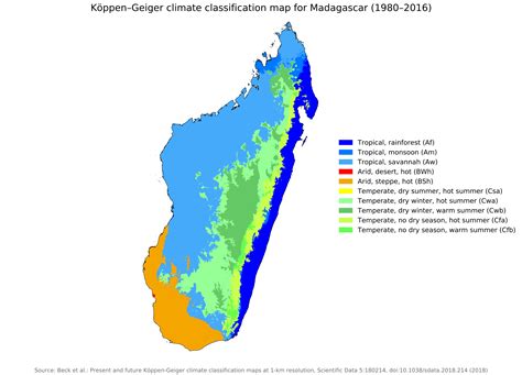 Carte Climatique De Madagascar