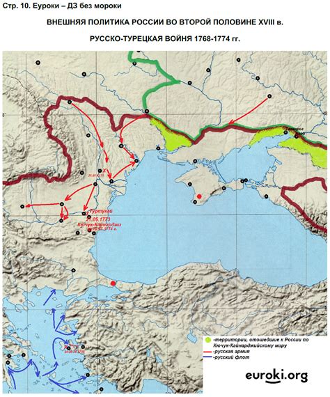 ГДЗ Номер стр. 10 История России 8 класс Арсентьев Контурные карты ...