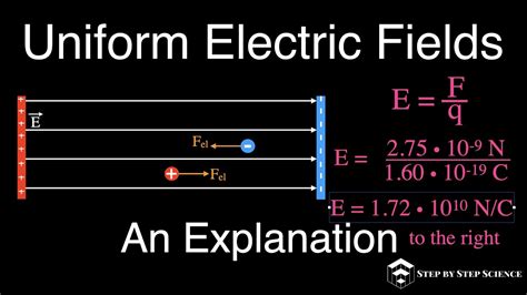 Electric Field Equation K