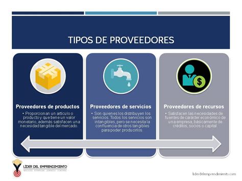 Quienes Son Los Proveedores 4