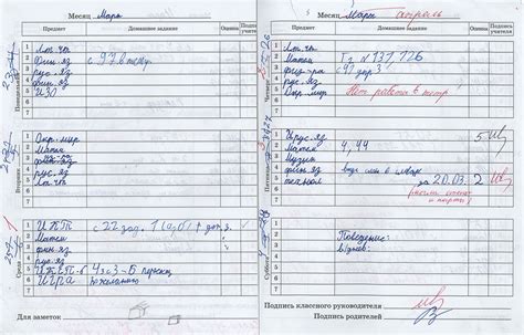 Как правильно заполнить школьный дневник образец оформления - Фото ...