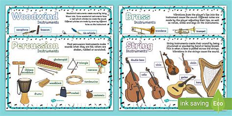 Music Class Instrument Families Display Posters - Twinkl