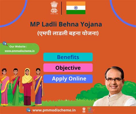 Ladli Behna Yojana 2024 Registration लाड़ली बहना योजना 30 रजिस्ट्रेशन