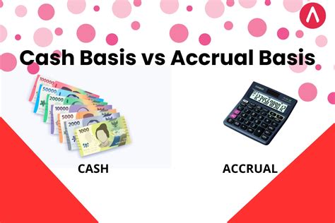 cash basis  accrual basis panduan lengkap metode pencatatan
