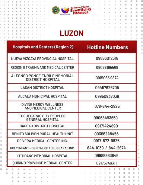 LPA monitored outside PAR – Pagasa