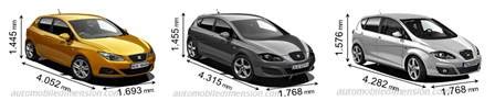 dimensions  seat cars showing length width  height