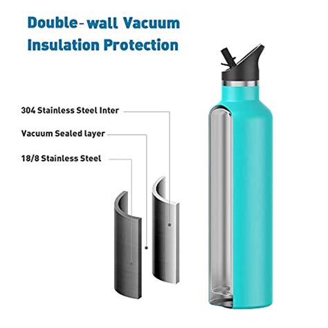 Arslo Stainless Steel Double Wall Water Bottles Vacuum Insulated