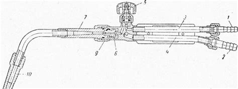 Сварочные горелки - Материалы для газовой сварки