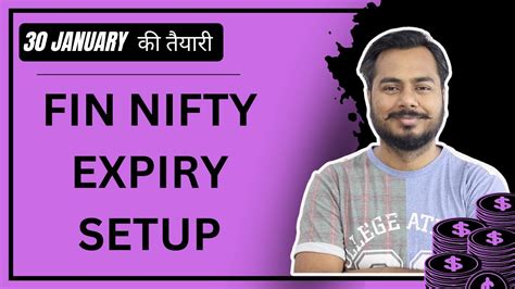 Finnifty Expiry Setup Nifty Analysis Prediction Bank Nifty