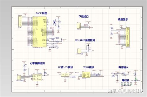 基于51单片机心率计脉搏体温测量仪wifi无线通信proteus仿真原理图pcb 知乎