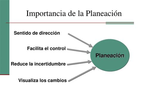 PPT Planeación Estratégica PowerPoint Presentation free download