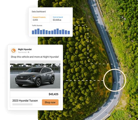 Smedia On Linkedin Smedia Top Digital Tech Company For Automotive