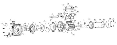 gc gp  eco garden pump