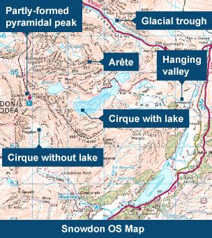 Bbc Bitesize Ks Geography Glacial Landforms Revision