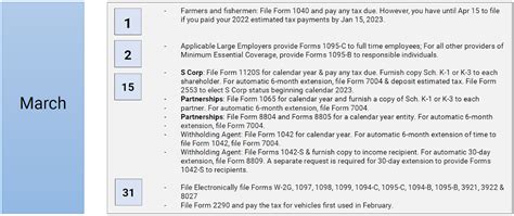 Tax Planner Pro Blog: Know Your Tax Deadlines with This Tax Calendar