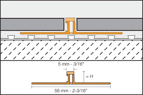 Schluter Dilex Bws Surface Joint Profile With Movement Zone Pvc