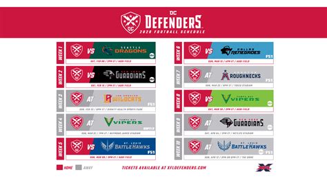 Xfl Dc Defenders Betting On The Dc Defenders 2020