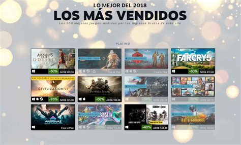 Estos Son Los Juegos M S Vendidos Y Jugados De Steam En