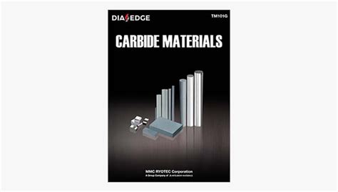 Carbide Materials Mmc Ryotec Corporation