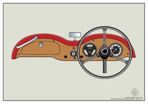 Yesteryear Steering Wheel Restoration Vintage Repairs