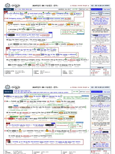 2024학년도 Ebs수능특강 영어 상세분석 15강 아잉카아카데미 Pdf