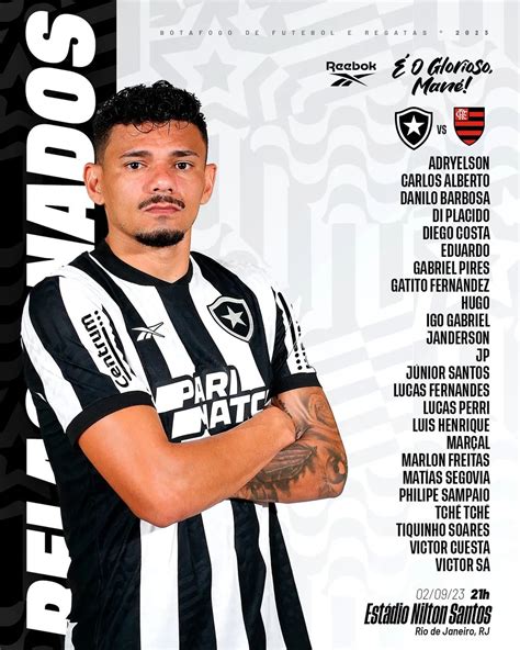 Botafogo Anuncia Volta De Tiquinho Soares Para Jogo Flamengo