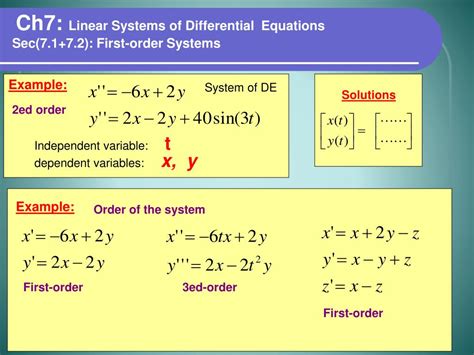 Ppt Ch7 Linear Systems Of Differential Equations Powerpoint