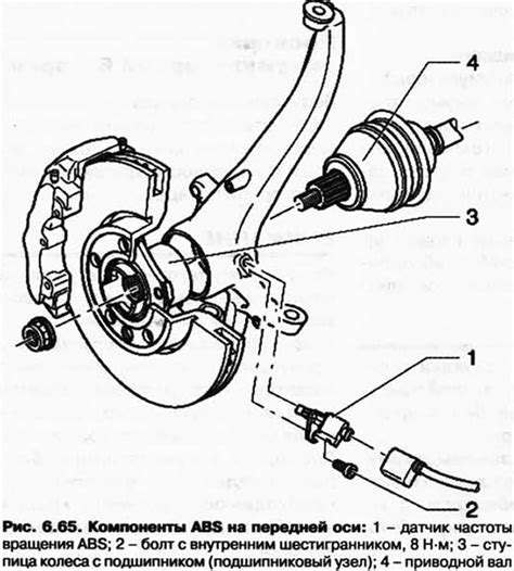 Датчик износа тормозных колодок схема подключения