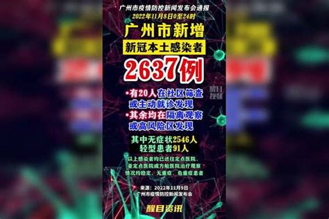 广州新增本土感染者2637例直击广州疫情防控 广东dou知道 关注本土疫情 战疫dou知道 广州dou知道 共同助力疫情防控 医护人员辛苦了 疫情 新冠肺炎 最新消息