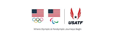 2026 Usatf National Youth Outdoor Championships Sportstravel