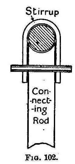 Xx A Hot Air Engine Continued