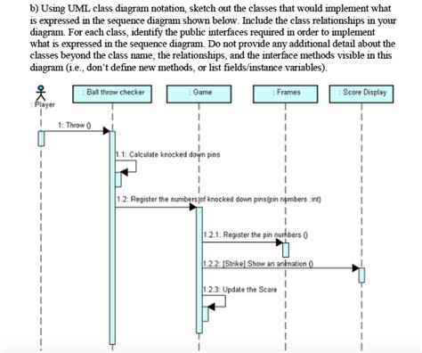 Solved Using Uml Class Diagram Notation Sketch Out The Chegg