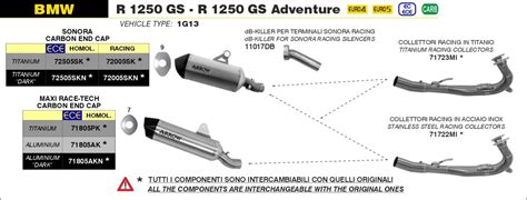 Escape ARROW Sonora Homologado En Titanio Negro Para BMW R 1250 GS 19