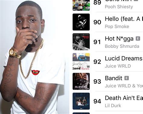 Bobby Shmurda Hot Niqqa