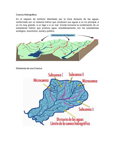 Cuenca Hidrográfica Cuenca Hidrográfica Es el espacio de territorio