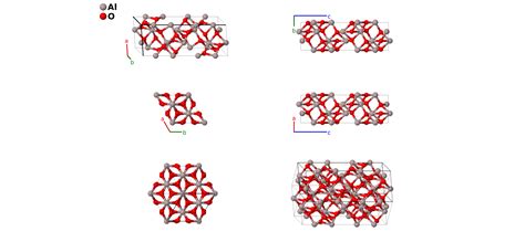 Corundum α Alumina Al {2} O {3} D5 {1} Structure A2b3 Hr10