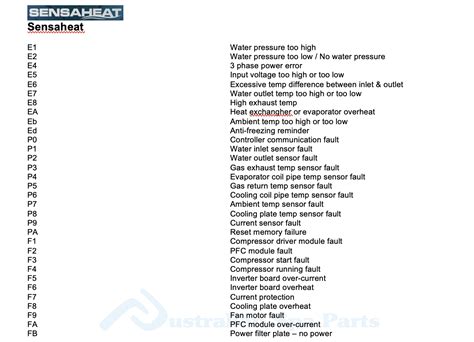 Spa Hot Tub Error Messages Error Codes Topside Touchpad Control Panel Fault