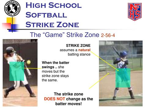 Ppt High School Softball Strike Zone Powerpoint Presentation Free