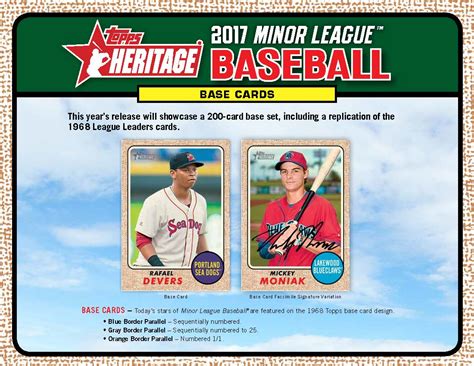 Topps Heritage Minor League Baseball Cards Celebrates Top Stars Of