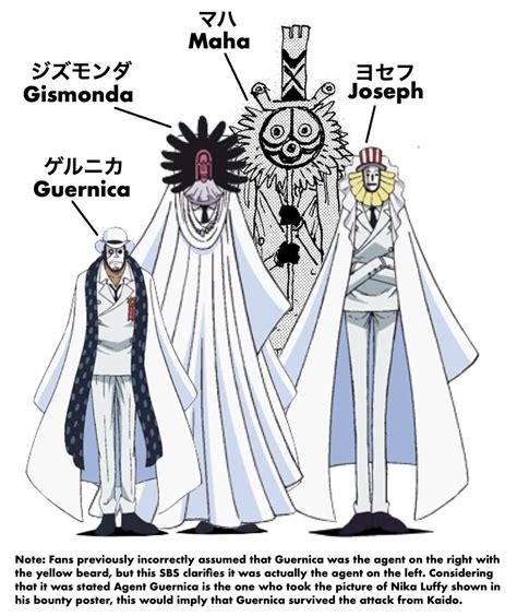 One Piece Volume 104 SBS : r/OnePiece