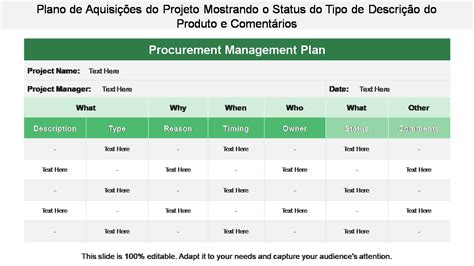 Os 5 principais modelos de plano de aquisição do projeto amostras e