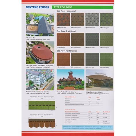 Jual Atap Genteng Aspal Bitumen Tegola Tipe Ecoroof Oleh Cv Atap Rumah