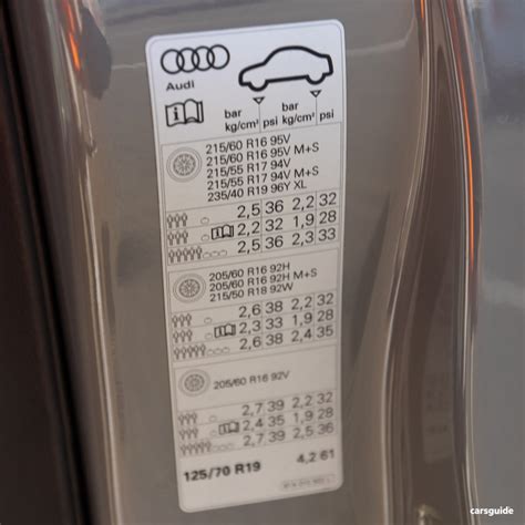 Audi Q Tyre Pressure Carsguide