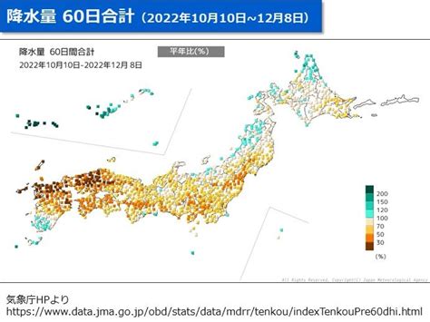 沖縄 長雨と日照不足 今後10日間程度続く 農作物の管理に注意 2022年12月9日 エキサイトニュース